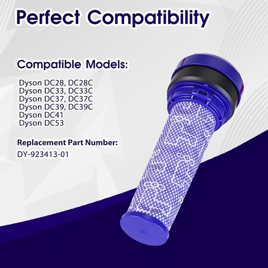 2-Pack Filters Compatibel Met Dyson DC28, DC33, DC37, DC39, DC41, DC53 - Wasbaar Vervangingsfilter, Vervangt 923413-01 - Stofzuigeraccessoires