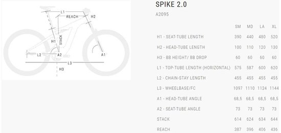 Bh Spike 2.0 29´´ Altus 2025 Mountainbike Zilver S