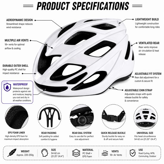 Fietshelm - Speed Pedelec Helm - Snorfiets Helm
