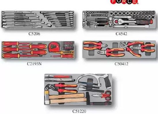 Gereedschapskist 110-DELIG-Koffer-set-Geïsoleerde set van VONROC