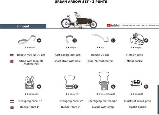 Melia Baby/peuter schaal bev.set 3P Urban Arrow bakfiets