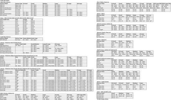 MTB Bike Helmet DBX 3.0 All-Mountain Resistant - Visor Included van $