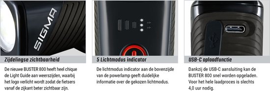 Sigma Buster 800 USB LED Fiets Koplamp - 800 Lumen - Li-ion - Oplaadbaar