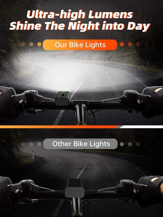 SnelShoppen - Verbeterde Fietsverlichting Voor Voorlicht, 5200 mAh Batterij, 14+ Uur Levensduur, IPX6 Waterdicht, 5 Verlichtingsmode, Aluminium Legeri