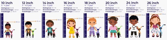 Volare Gradient Kinderfiets – Jongens – 26 inch – Zwart Blauw – 7 speed – Prime Collection van Volare