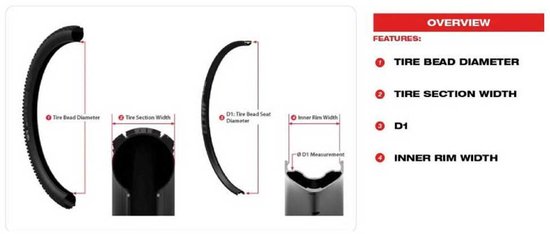 Wtb Kom Light I30 27.5´´ Tubeless Mtb Velg Zwart 650B - 27.5´´ 32H