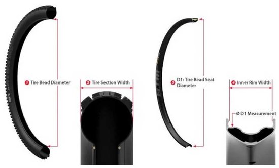 Wtb Kom Tough I25 Tcs Velg Zwart 29´´ 32H