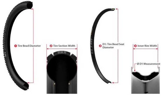Wtb Kom Tough I30 Tcs 29´´ Mtb Velg Zwart 29´´ 32H van Merkloos